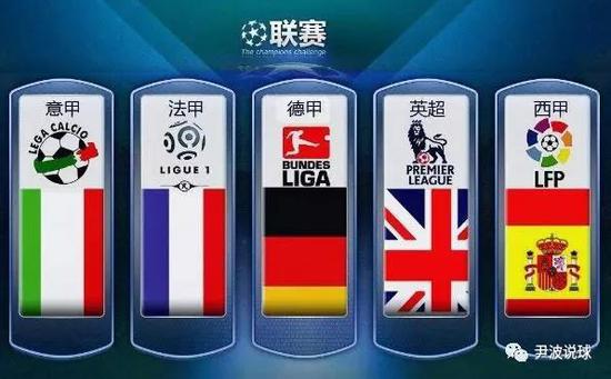 为观众创造